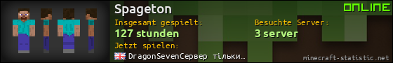 Benutzerleisten 560x90 für Spageton
