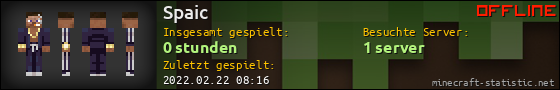 Benutzerleisten 560x90 für Spaic