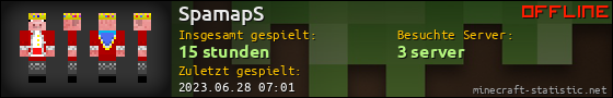 Benutzerleisten 560x90 für SpamapS