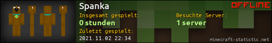Benutzerleisten 560x90 für Spanka