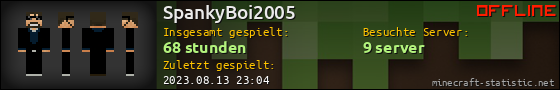 Benutzerleisten 560x90 für SpankyBoi2005