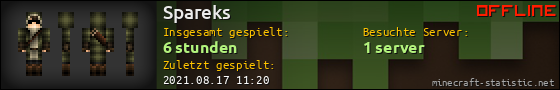 Benutzerleisten 560x90 für Spareks