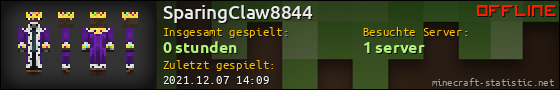 Benutzerleisten 560x90 für SparingClaw8844