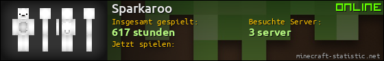 Benutzerleisten 560x90 für Sparkaroo