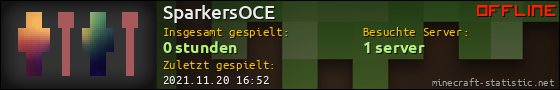 Benutzerleisten 560x90 für SparkersOCE