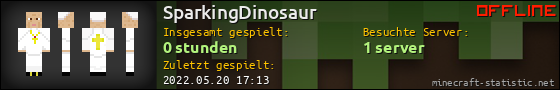 Benutzerleisten 560x90 für SparkingDinosaur