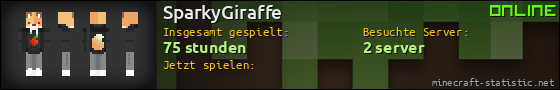 Benutzerleisten 560x90 für SparkyGiraffe