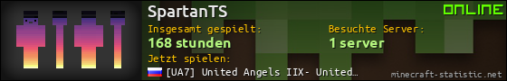 Benutzerleisten 560x90 für SpartanTS
