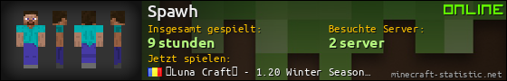 Benutzerleisten 560x90 für Spawh