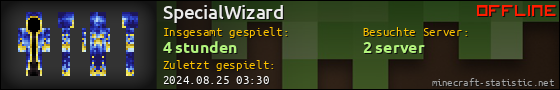 Benutzerleisten 560x90 für SpecialWizard