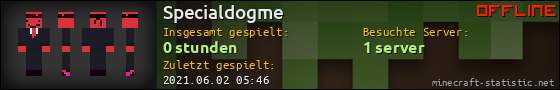 Benutzerleisten 560x90 für Specialdogme