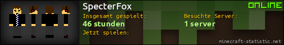 Benutzerleisten 560x90 für SpecterFox