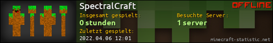 Benutzerleisten 560x90 für SpectralCraft