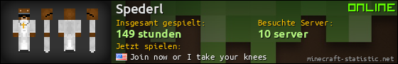 Benutzerleisten 560x90 für Spederl