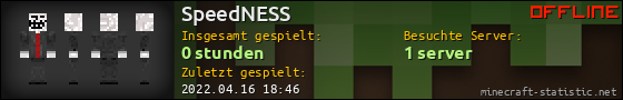 Benutzerleisten 560x90 für SpeedNESS