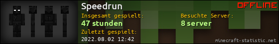 Benutzerleisten 560x90 für Speedrun