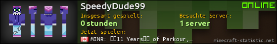 Benutzerleisten 560x90 für SpeedyDude99