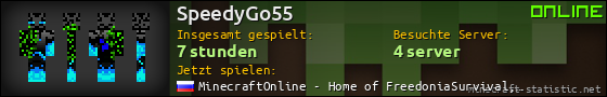 Benutzerleisten 560x90 für SpeedyGo55