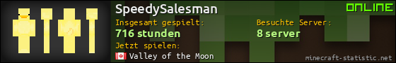 Benutzerleisten 560x90 für SpeedySalesman