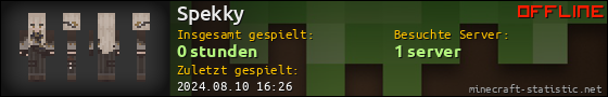 Benutzerleisten 560x90 für Spekky