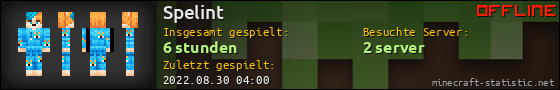 Benutzerleisten 560x90 für Spelint