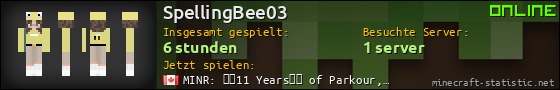 Benutzerleisten 560x90 für SpellingBee03