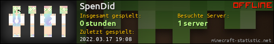 Benutzerleisten 560x90 für SpenDid