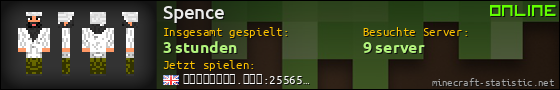 Benutzerleisten 560x90 für Spence