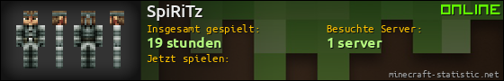 Benutzerleisten 560x90 für SpiRiTz