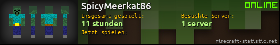 Benutzerleisten 560x90 für SpicyMeerkat86