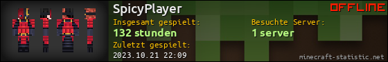 Benutzerleisten 560x90 für SpicyPlayer