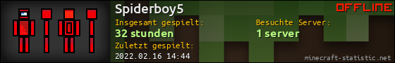 Benutzerleisten 560x90 für Spiderboy5