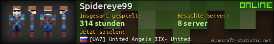 Benutzerleisten 560x90 für Spidereye99
