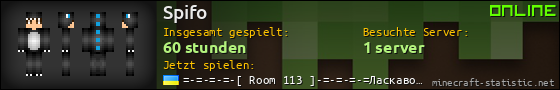 Benutzerleisten 560x90 für Spifo