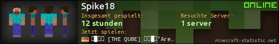 Benutzerleisten 560x90 für Spike18
