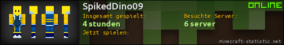 Benutzerleisten 560x90 für SpikedDino09