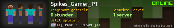 Benutzerleisten 560x90 für Spikes_Gamer_PT