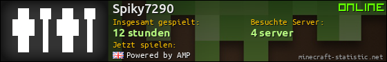 Benutzerleisten 560x90 für Spiky7290