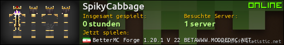 Benutzerleisten 560x90 für SpikyCabbage