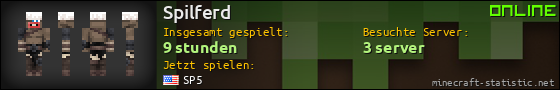 Benutzerleisten 560x90 für Spilferd