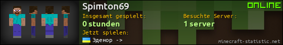 Benutzerleisten 560x90 für Spimton69
