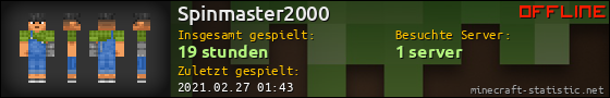 Benutzerleisten 560x90 für Spinmaster2000