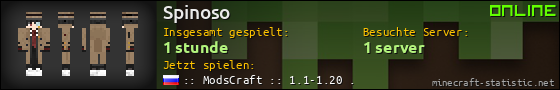 Benutzerleisten 560x90 für Spinoso