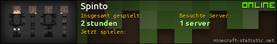Benutzerleisten 560x90 für Spinto