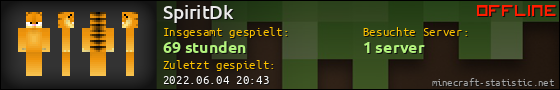 Benutzerleisten 560x90 für SpiritDk