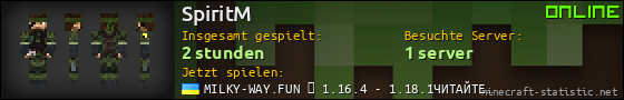 Benutzerleisten 560x90 für SpiritM