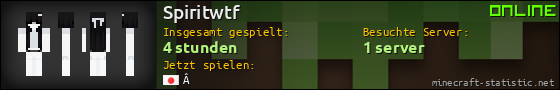 Benutzerleisten 560x90 für Spiritwtf