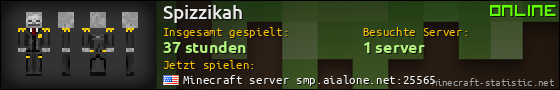 Benutzerleisten 560x90 für Spizzikah