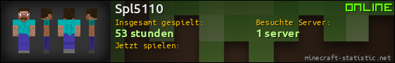 Benutzerleisten 560x90 für Spl5110