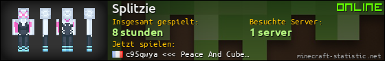 Benutzerleisten 560x90 für Splitzie